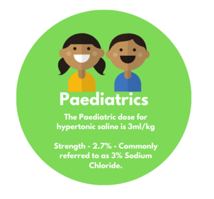 Paediatrics: The paediatric dose for hypertonic saline is 3ml/kg. Strength - 2.7% - Commonly referred to as 3% sodium chloride.