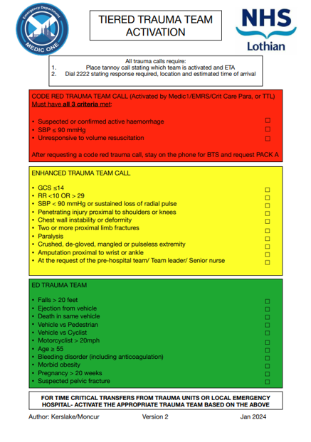 Tiered Trauma Team Activation